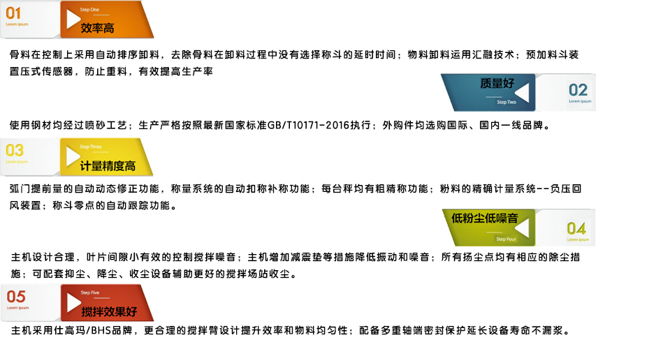 攪拌站優(yōu)勢.jpg